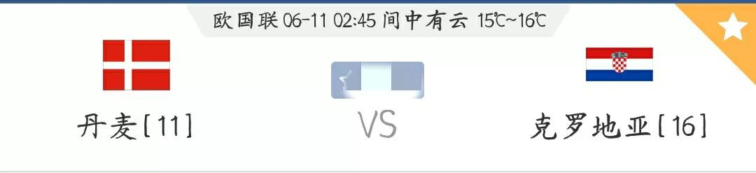 世界杯胜率克罗地亚对丹麦预测(欧国联丹麦vs克罗地亚赛事分析)