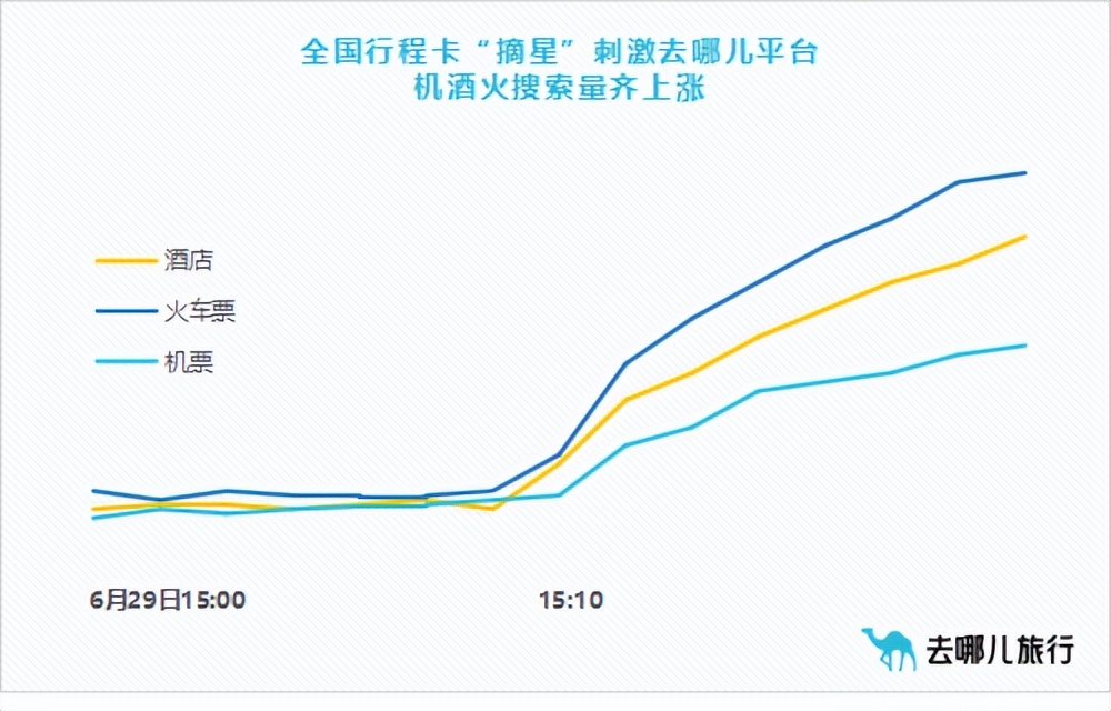 桂林哪里可以看cba总决赛(一口气官宣108项赛事！行程码摘星引来体育报复性消费)