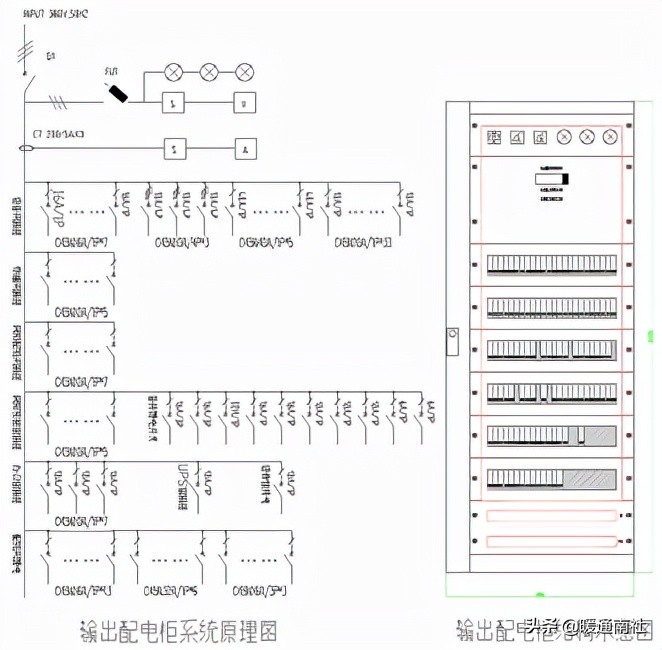 UPS及机房空调配电基础知识