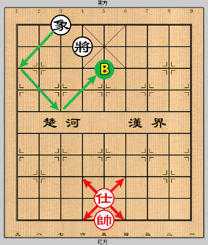 中国象棋各个棋子的走法,象棋棋子怎么走