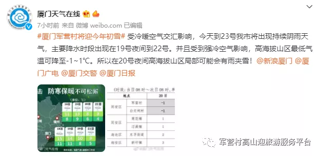 厦门同安军营村旅游服务中心,军营村团建党建服务中心,军营村高山迎旅游服务平台 厦门又要下雪啦?!军营村可能迎来今年第一场雪!往年下雪回顾