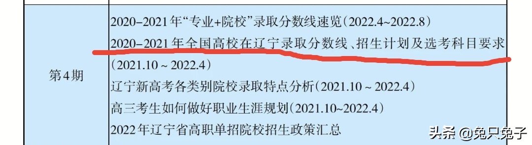 高考报志愿，分数换算方法来了，送给高三家长