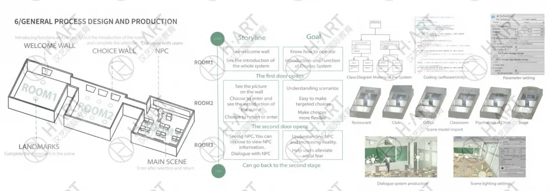 伦艺多个新专业，不去英国也能拿毕业证