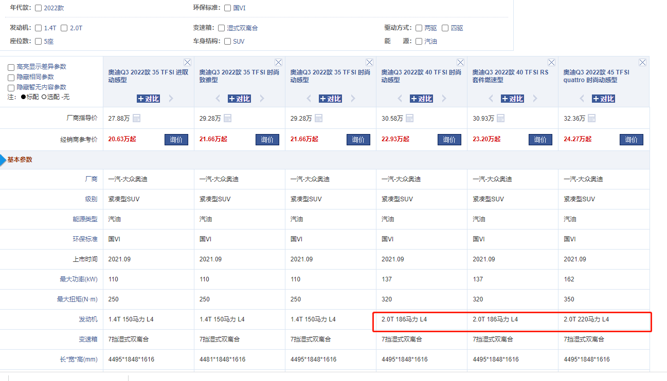 同是1.5T以下的豪华车，奥迪Q3逍遥法外，唯独奔驰GLB背负骂名