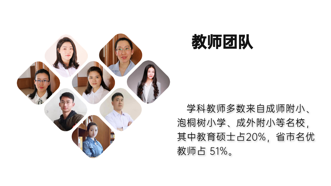 彭州市博骏学校2022年小学、初中部招生简章