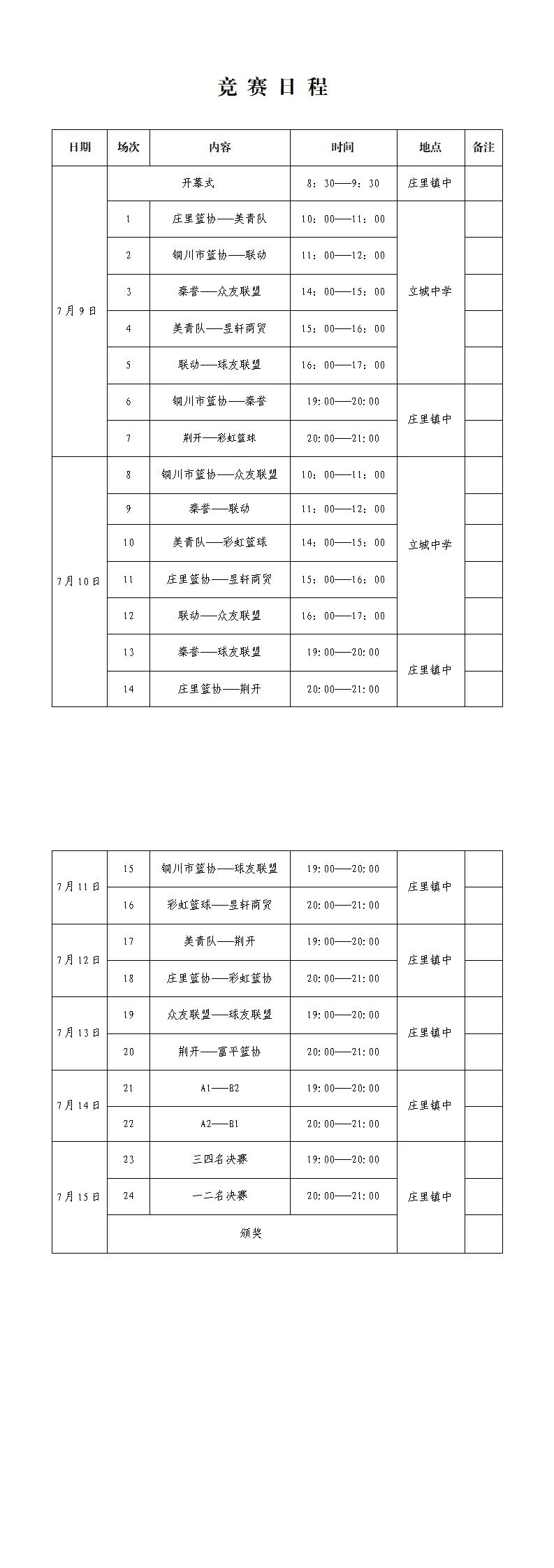 铜川篮球比赛多少钱(庄里试验区第一届“建材杯”篮球邀请赛开幕)