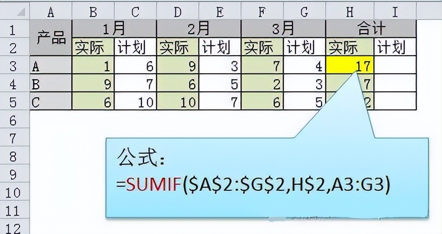 制作表格入门（如何制作表格入门）-第12张图片-科灵网