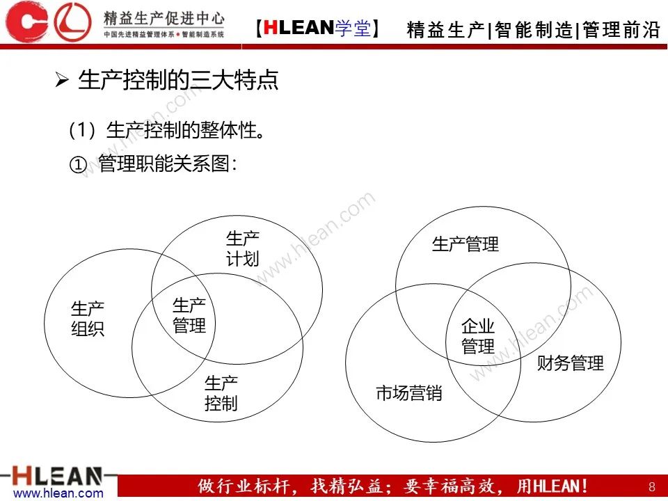 「精益学堂」生产计划与管理运筹（下篇）