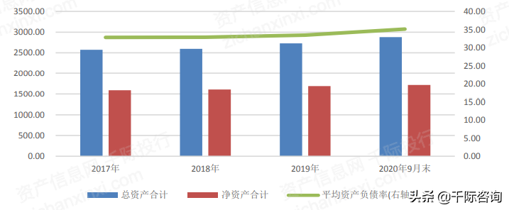 2021年出版行业发展研究报告