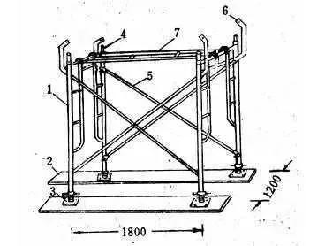 安全生产管理之脚手架工程安全技术措施细节(二)门式钢管脚手架