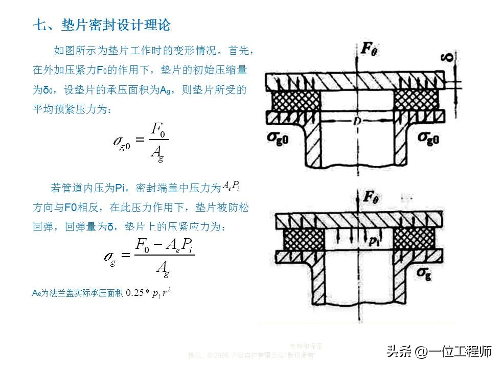 密封垫片选择的“8要素”，垫片的设计方法和选用，40页内容讲解