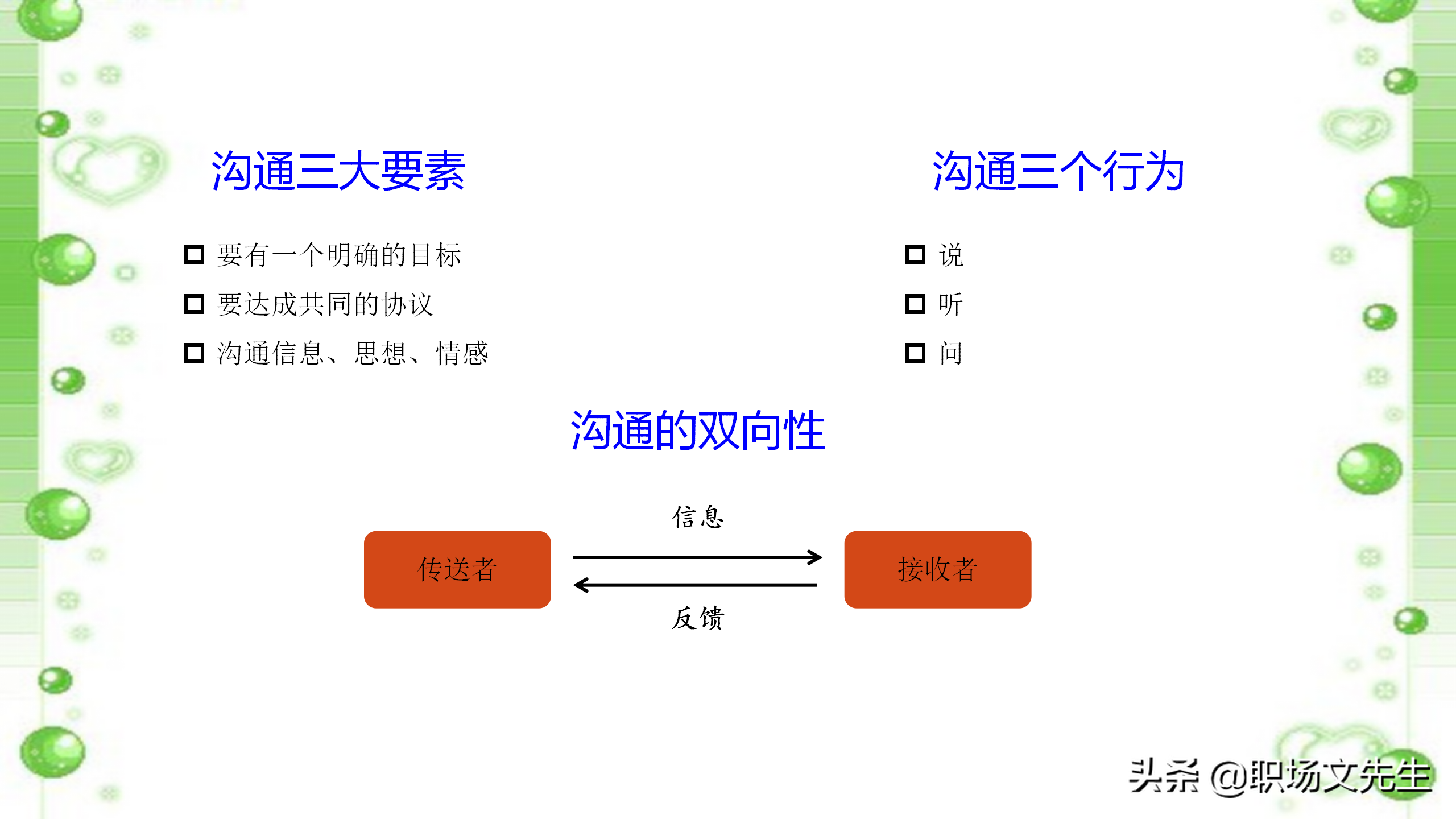 如何打造高效团队？48页中层管理者团队建设培训，团队激励方法