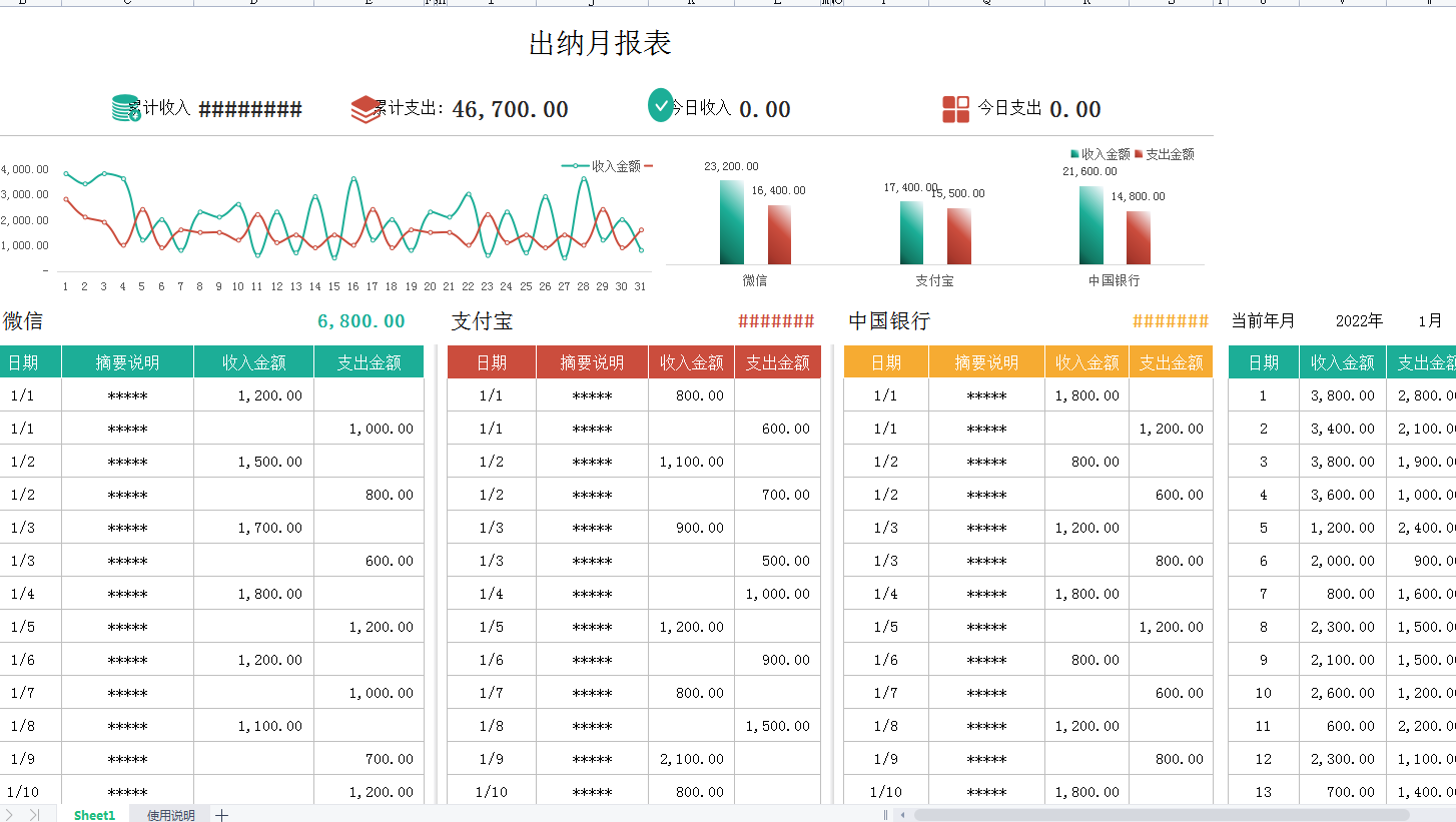 手把手教你学出纳！20笔出纳实训业务的处理流程，3天就能上岗