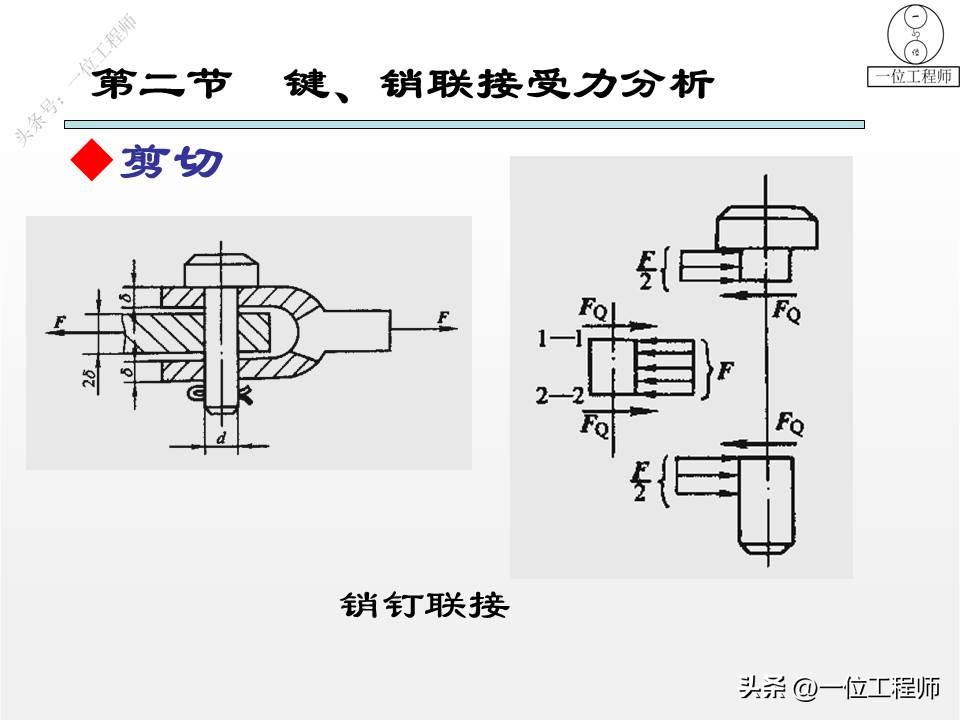 3类连接结构设计，键、销和螺纹连接的设计，43页PPT介绍机械连接