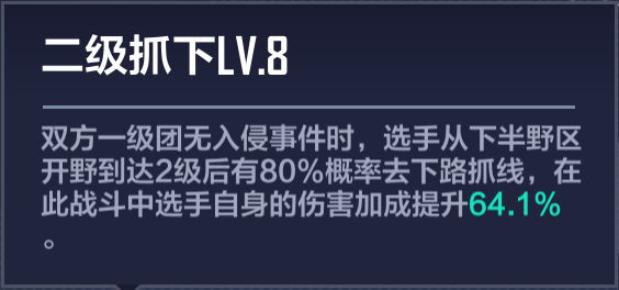 职业联赛扫荡(电竞经理版本最强阵容EDG战队玩法全解析，骑士精神)