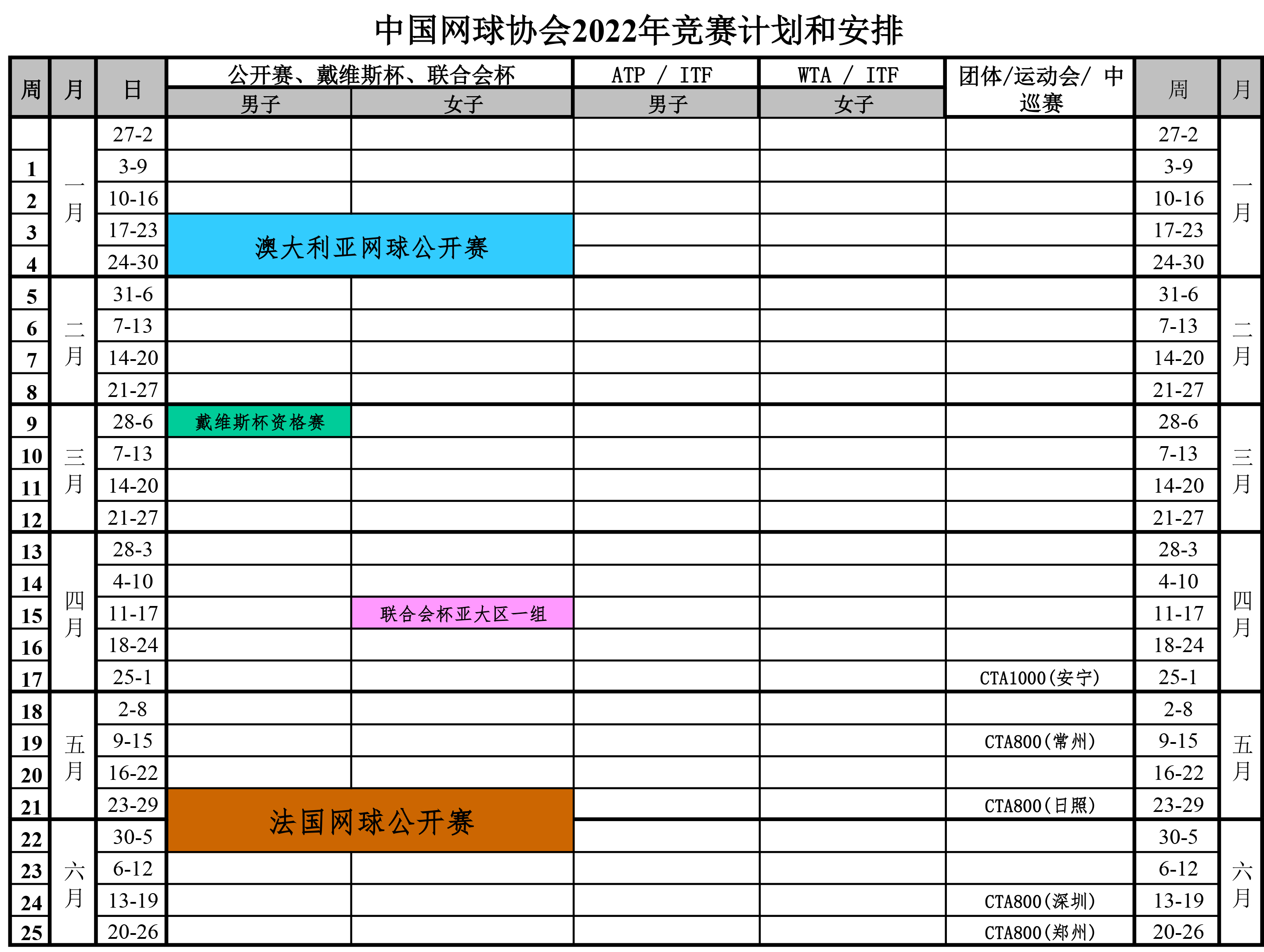 中国网球大奖赛(中国网球协会2022年竞赛计划和安排)