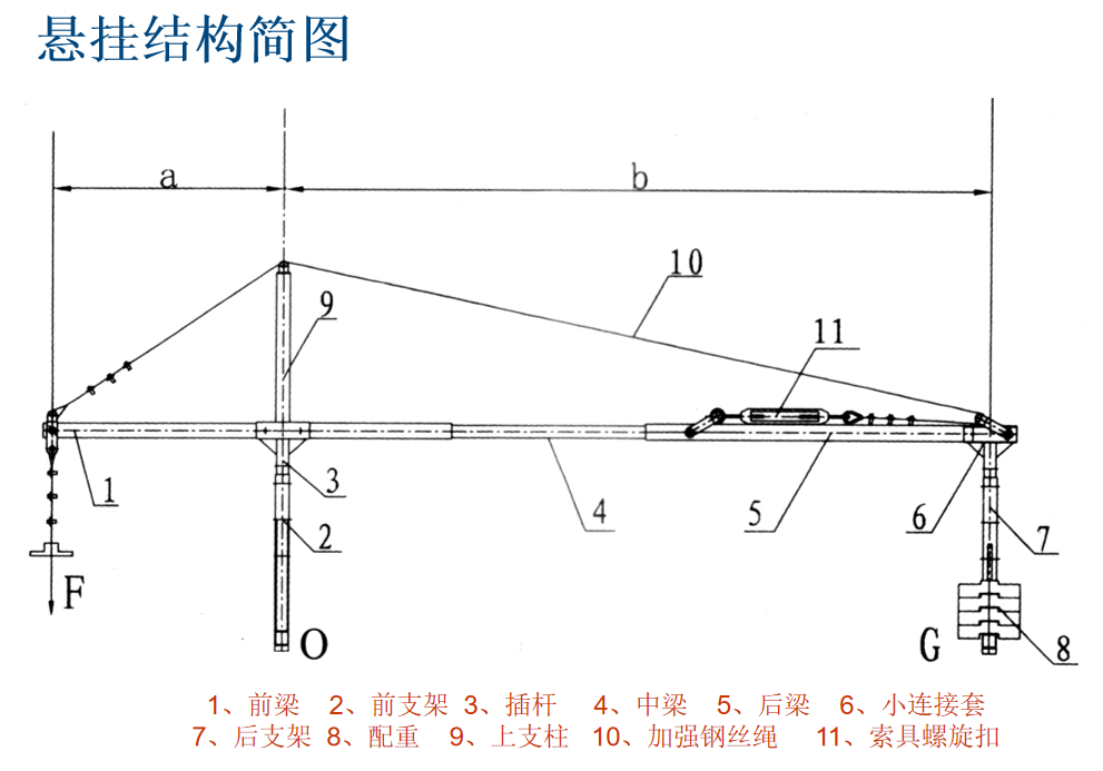 脚手架搭建难度高？180页脚手架及模板支架施工要点汇总，限时领