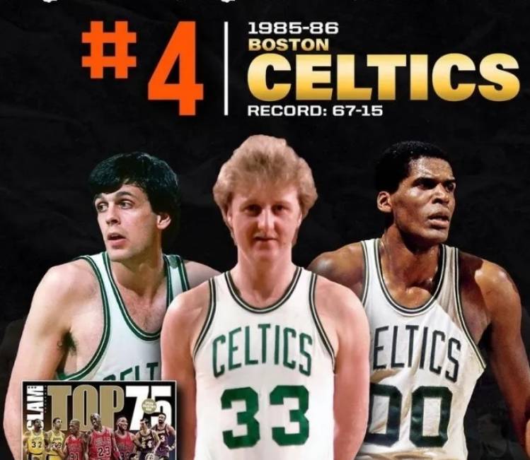 nba有哪些著名球隊（美媒評歷史最強球隊，巔峰詹科鄧落榜，17年勇士排第2）