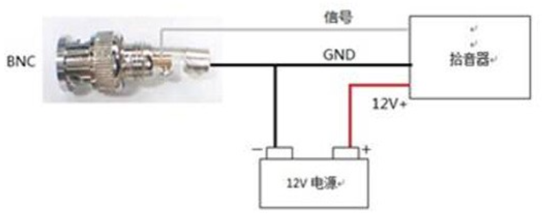 视频录象机(视频监控系统中硬盘录像机录音如何接线及配置)