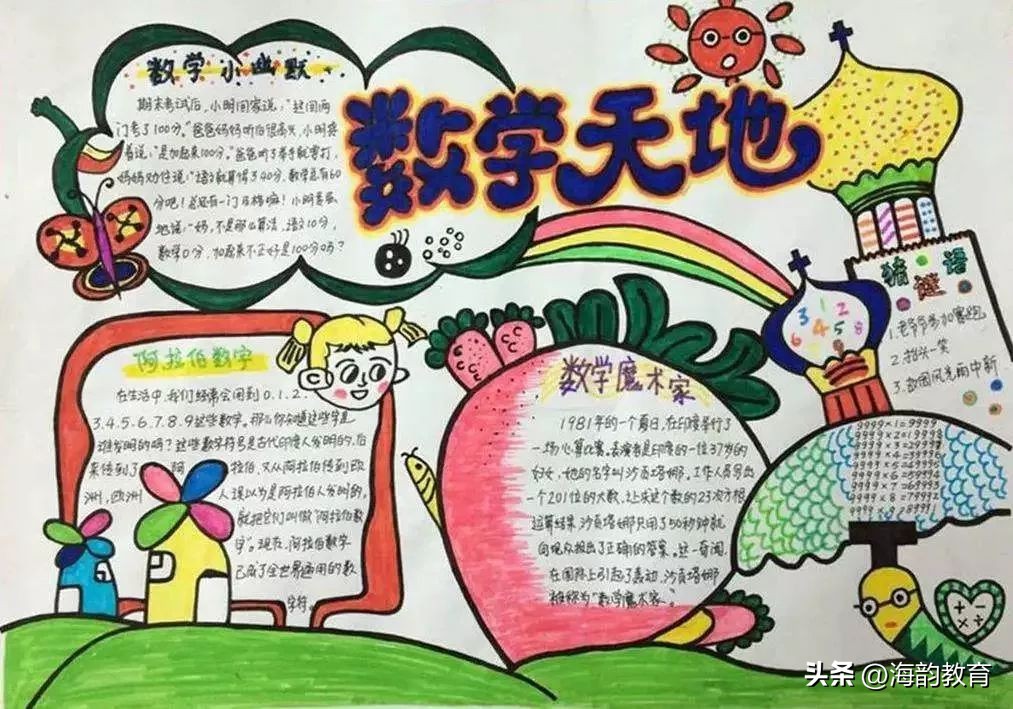 数学手抄报上写什么（数学手抄报格式）-第15张图片-巴山号