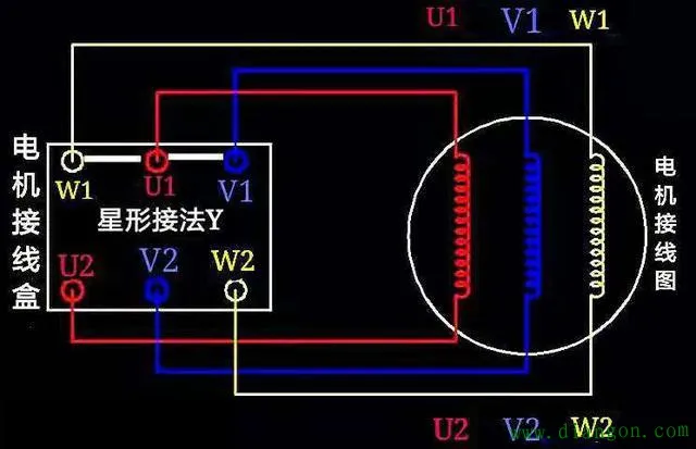为什么4kW以上的电动机用三角形接法？