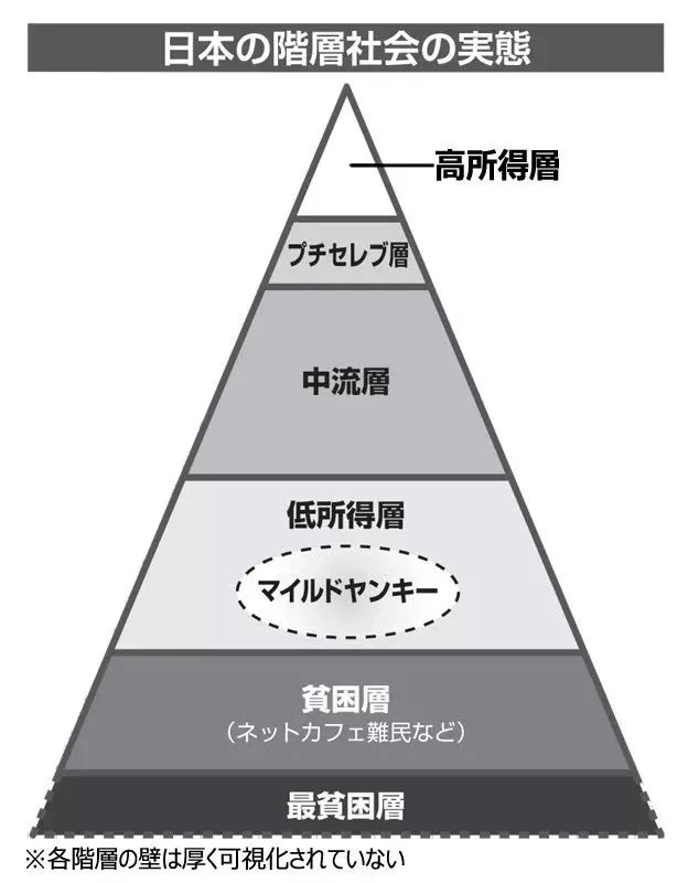 日本高考，比中国更难？