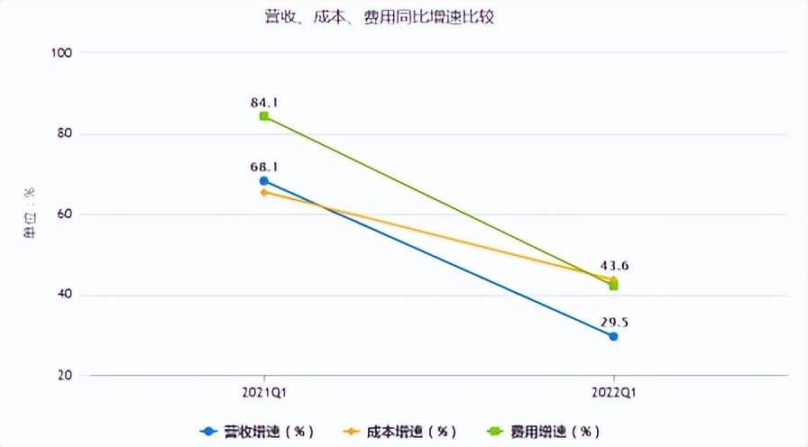 悠旅