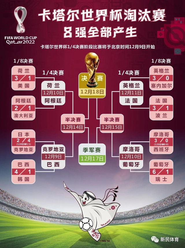 世界杯決賽門票價格黃牛價格（比決賽還貴！“英法大戰”門票被炒到10萬）