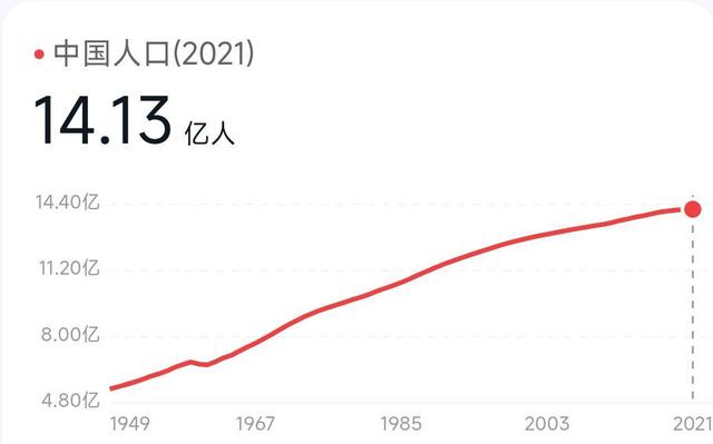 中国现有多少部队(我国现在到底有多少退役军人？远没有5700万，我来告诉你真相)