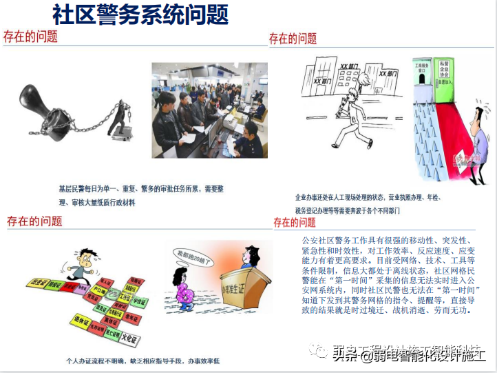 智慧社区警务系统建设方案PPT（值得收藏）