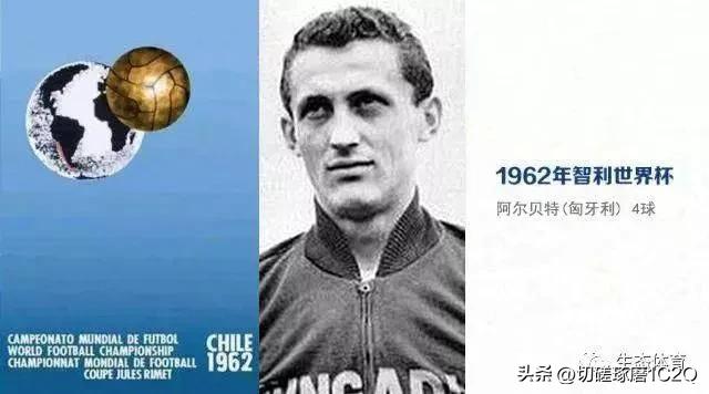 2002世界杯排名榜排名（歷屆男子世界杯足球賽冠、亞軍）