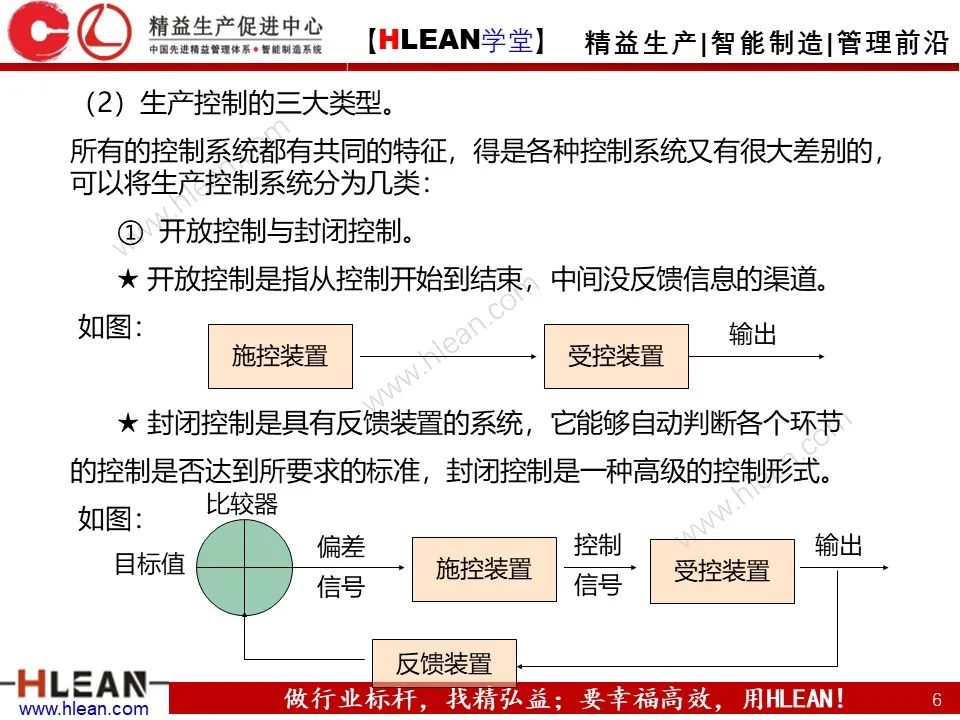 「精益學堂」生產計劃與管理運籌（下篇）