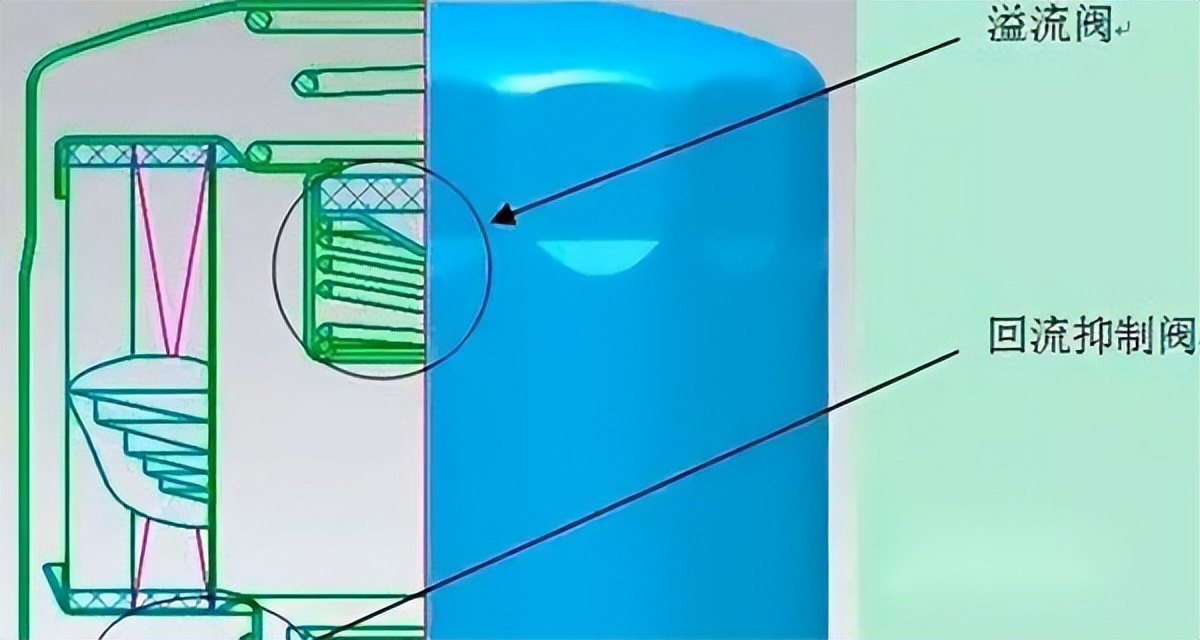ͨ˧С-ά޸ɻú ṹ