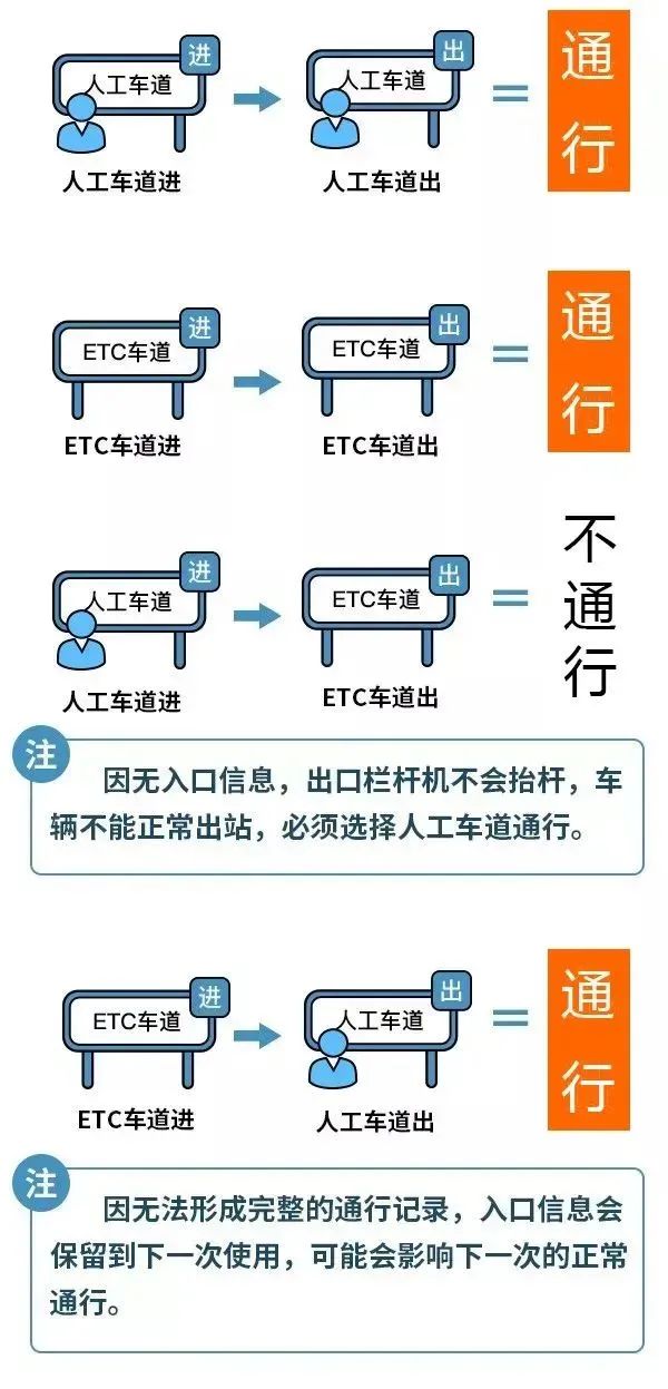 注意！本周上班时间有变