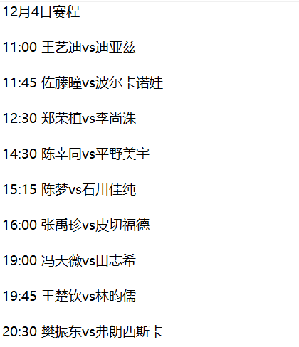 足球小将世界杯赛程(国际乒联官宣！世界杯首日赛程出炉，国乒五人登场王艺迪打揭幕战)