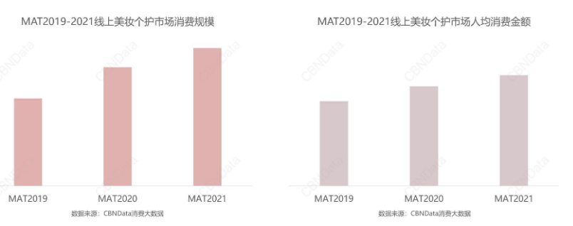 海棠账号是什么（海棠账号注册可以随便填吗）-第4张图片-科灵网