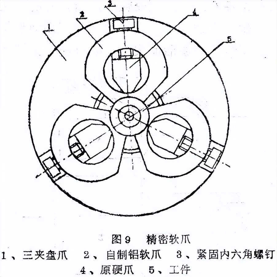 车工大师傅留下的十五招，你知道吗？