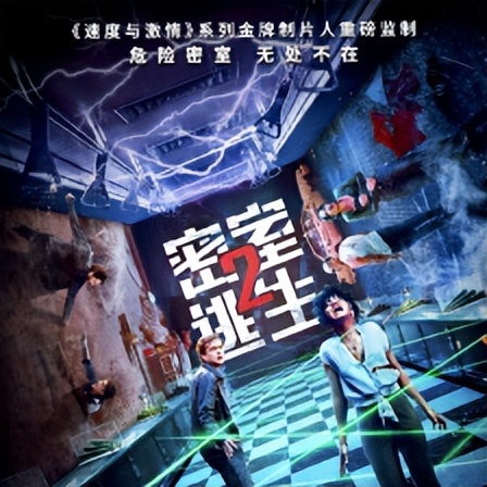 2022年将会上映哪些国外优质IP影视