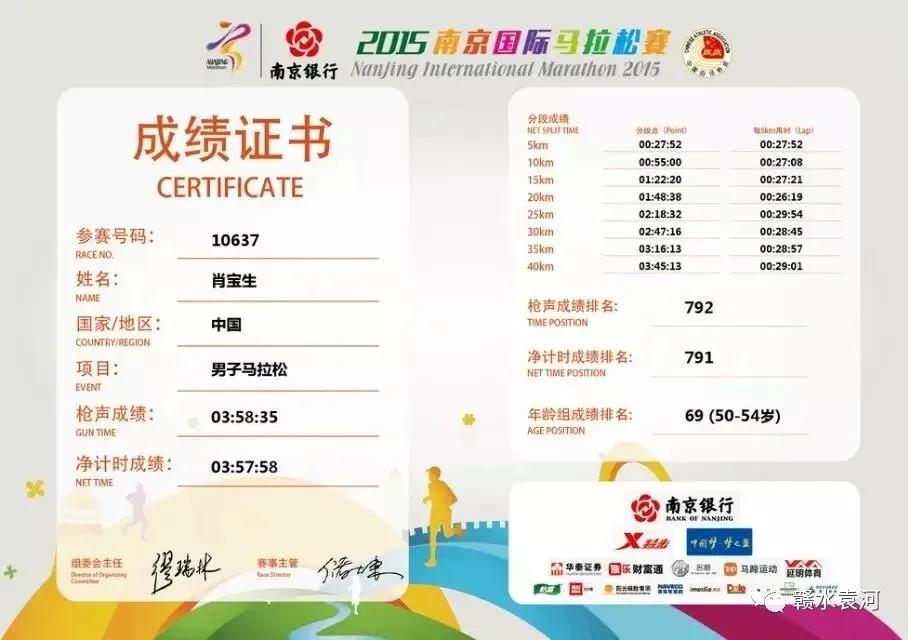 马赛虽有情(第5个全马 首次破四之2015南马赛记)