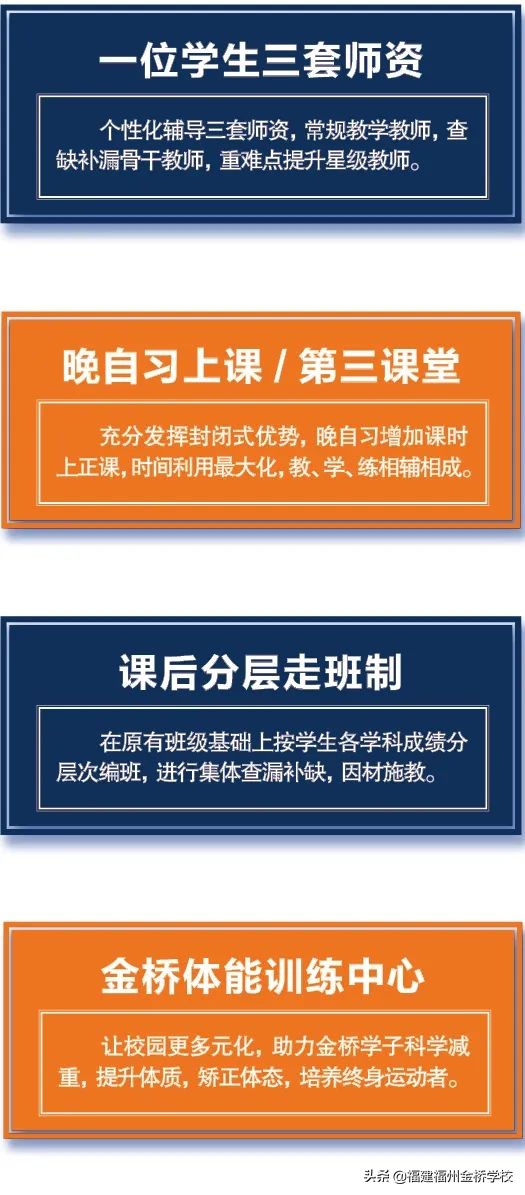 福州金桥学校2022年初中部招生简章