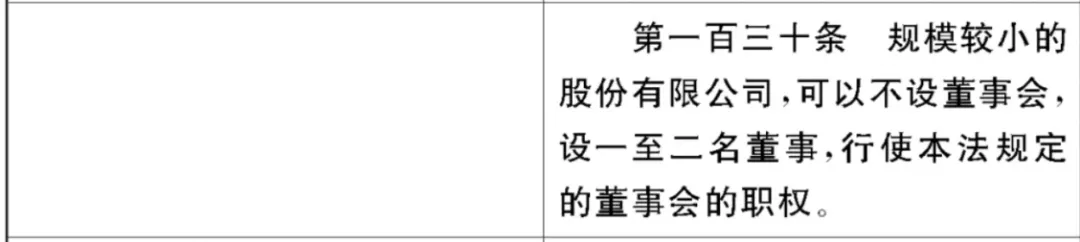 《公司法》修订草案重大变化之董事和监事篇