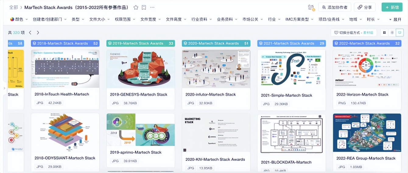 合集｜320个品牌的营销技术栈MarTech Stack架构图下载地址