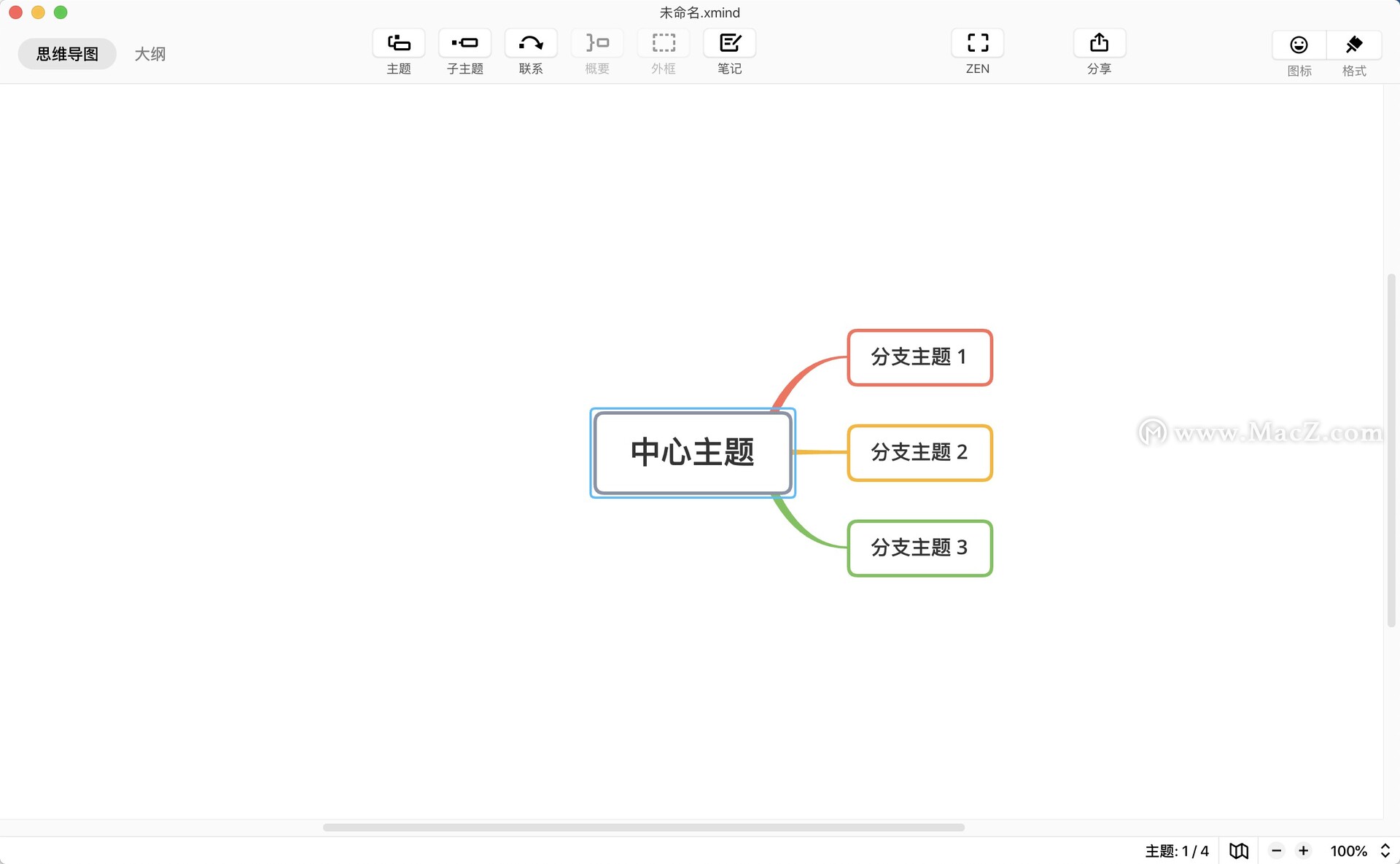 Mac上值得推荐的九款思维导图软件