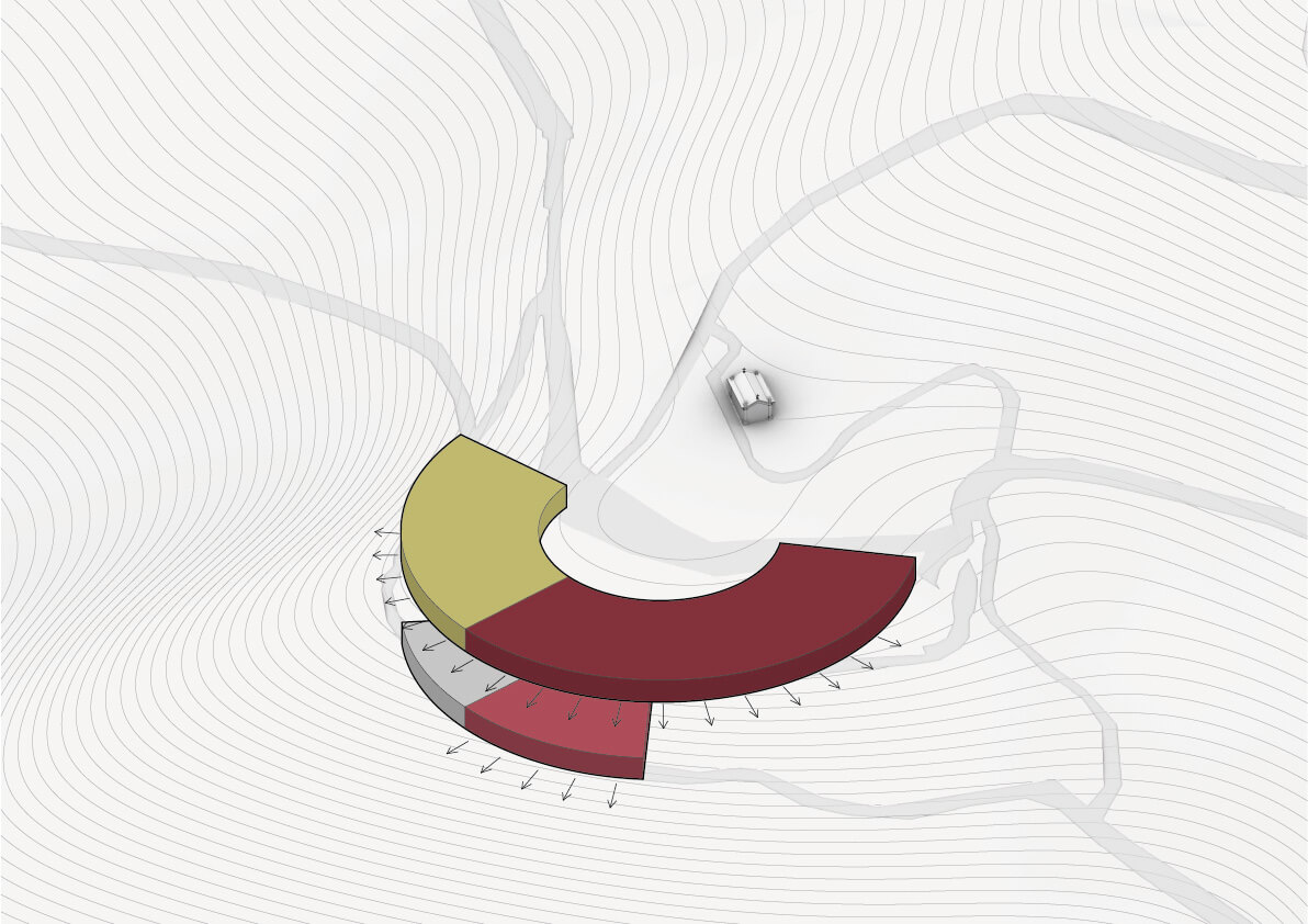 杜罗河谷新酒庄，世界遗产地全景观光酒店