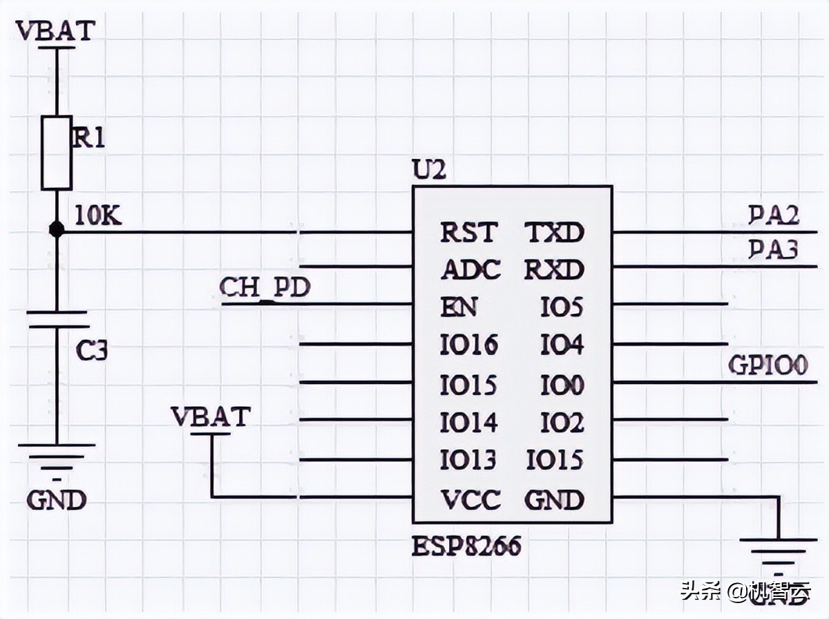 STM32F103C8T6开发板+机智云IoT+智能家居环境控制器