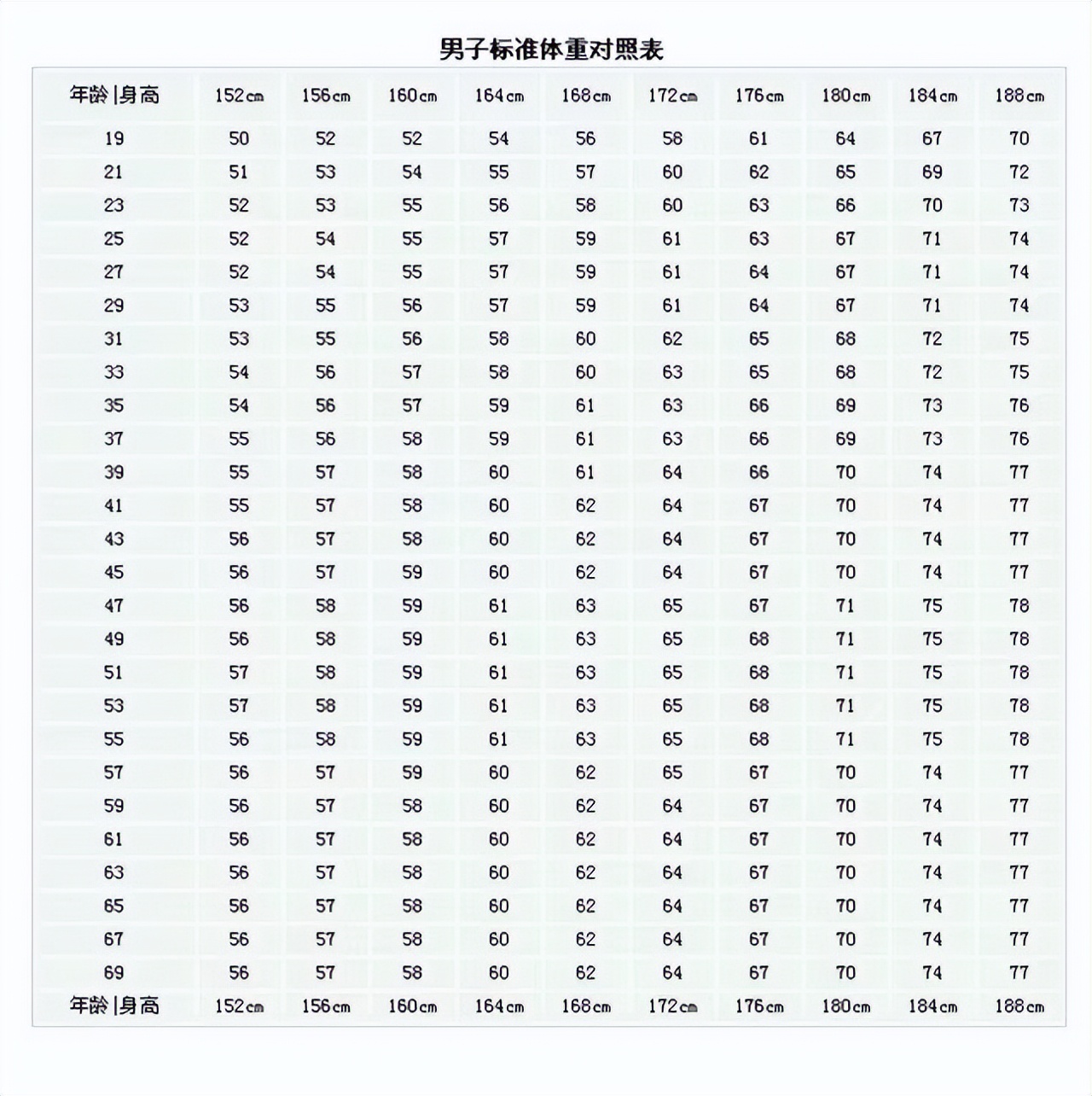 152-188cm׼ضձ“”ϲ