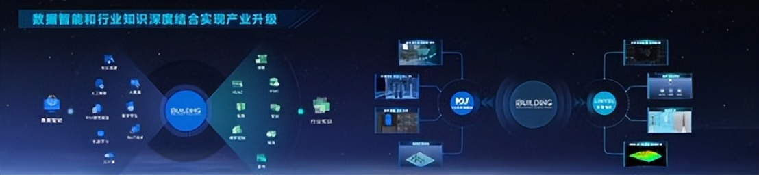 数字美的2025发布，开启智慧建筑大时代
