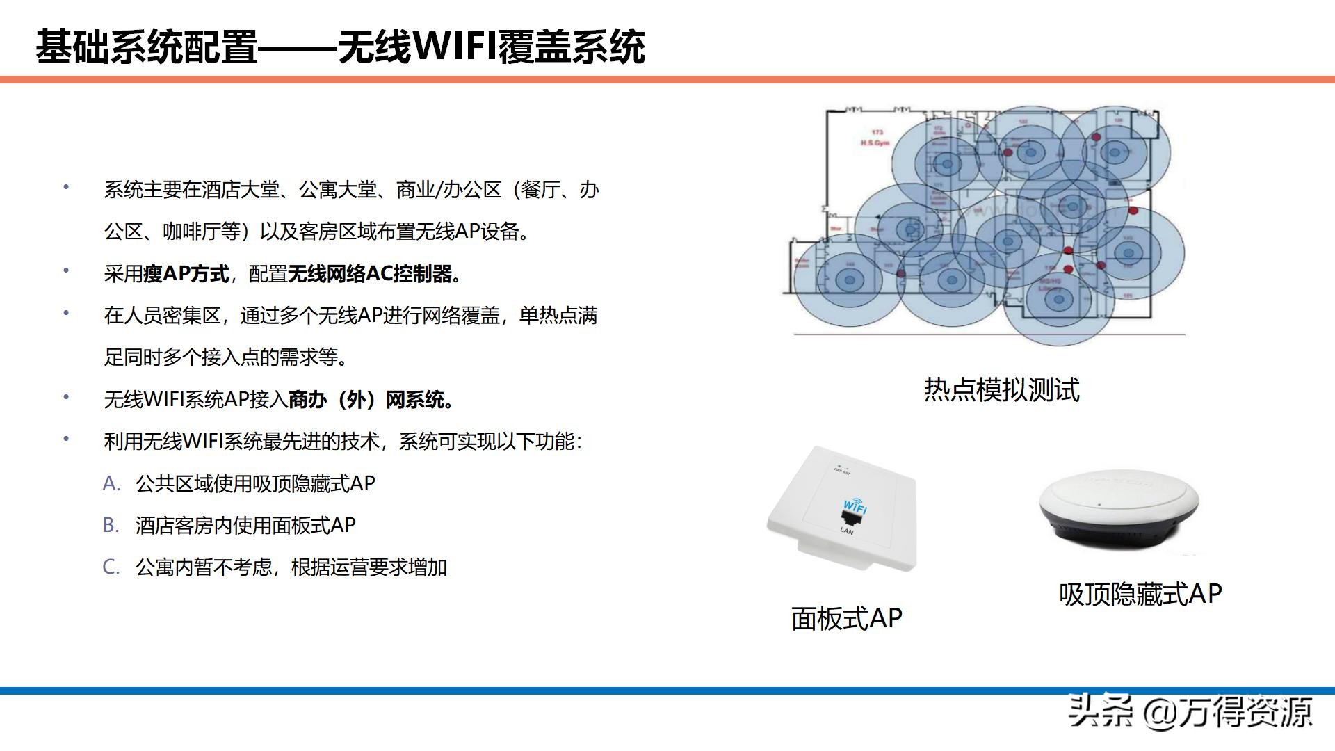 商业综合体智能化设计方案：项目理解、设计依据、目标、系统规划