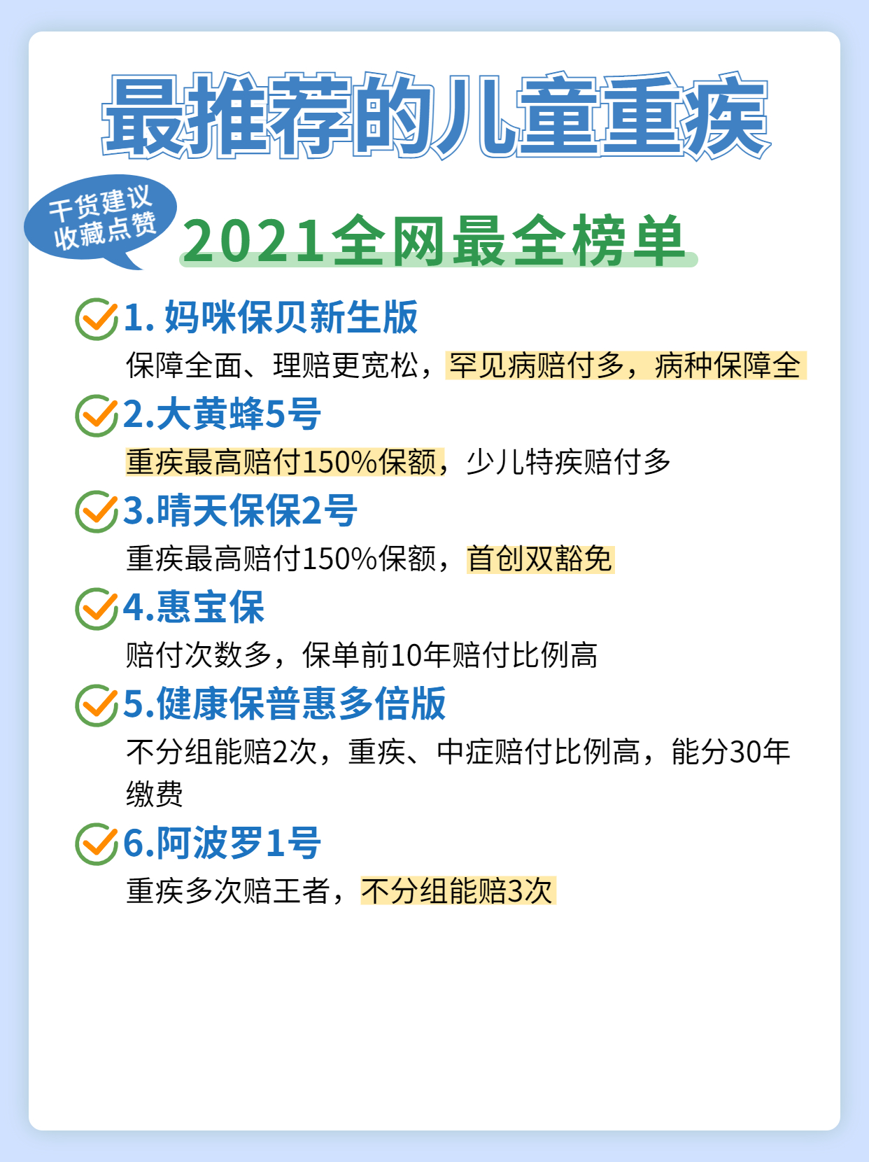 研究了一周，整理了全网排名TOP4的重疾险