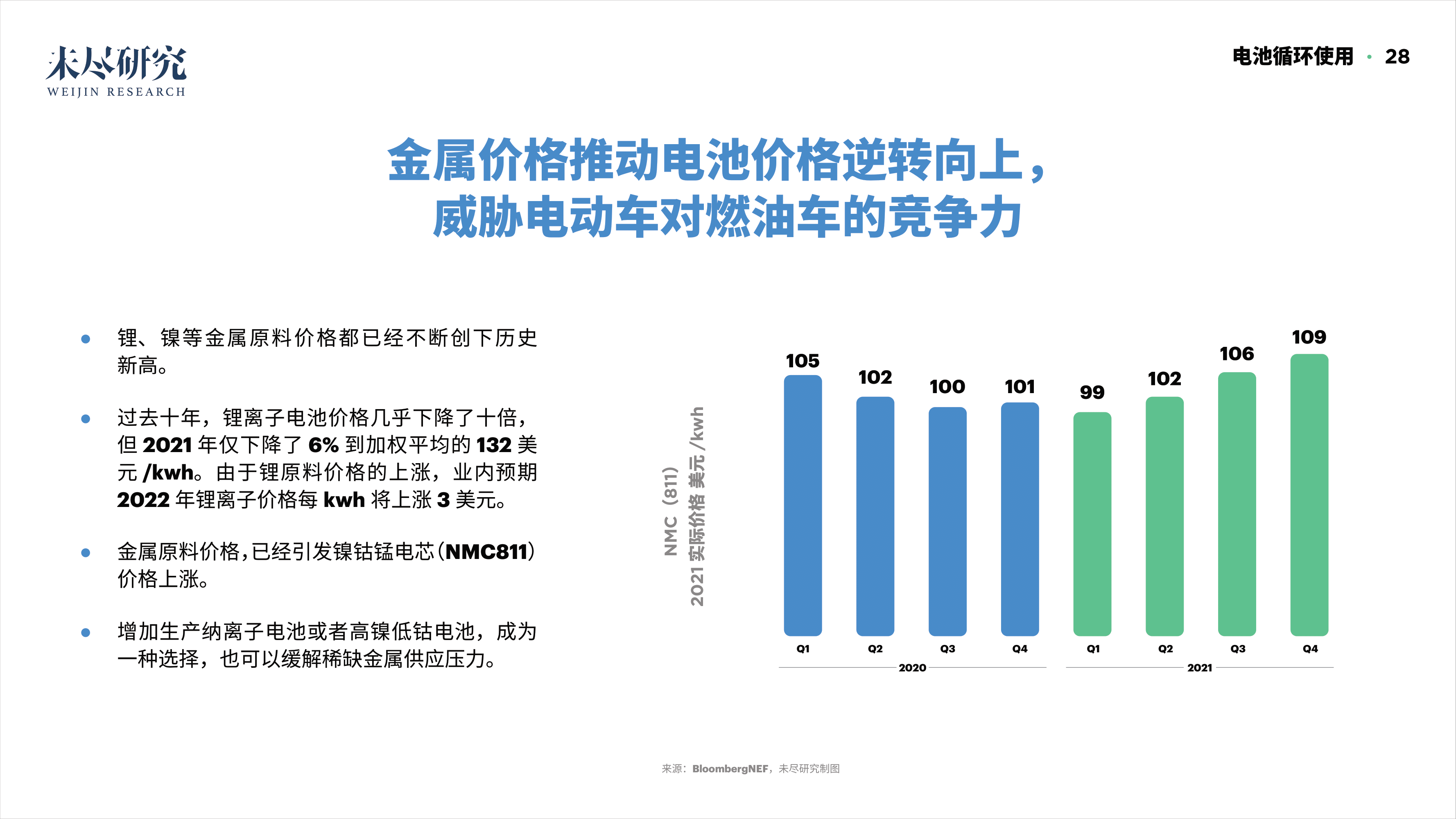 「重磅报告发布」看DAO2022